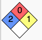 NFPA 704.svg